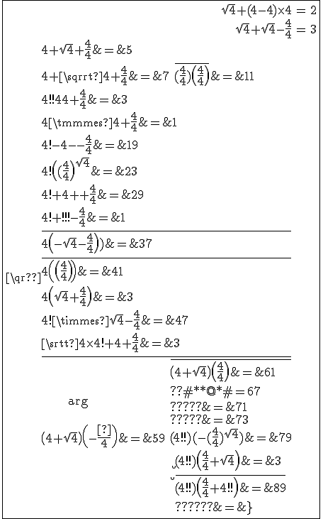 3$\fbox{\begin{align}\sqrt{4}+(4-4)\times 4&=2 \\ \sqrt{4}+\sqrt{4}-\fr{4}{4}&=3 \\ \sqrt{4}+\sqrt{4}+\fr{4}{4}&=5 \\ 4+\sqrt{4}+\fr{4}{4}&=7 \\ \bar{\(\fr{4}{4}\)\(\fr{4}{4}\)}&=11 \\ 4!!+4+\fr{4}{4}&=13 \\ 4\times 4+\fr{4}{4}&=17 \\ 4!-4-\fr{4}{4}&=19 \\ 4!-\(\fr{4}{4}\)^{\sqrt{4}}&=23 \\ 4!+4+\fr{4}{4}&=29 \\ 4!+4!!-\fr{4}{4}&=31 \\ \bar{4\(-\sqrt{4}-\fr{4}{4}\)}&=37 \\ \bar{4\(\(\fr{4}{4}\)^{\sqrt{4}}\)}&=41 \\ \bar{4\(\sqrt{4}+\fr{4}{4}\)}&=43 \\ 4!\times \sqrt{4}-\fr{4}{4} &=47 \\ \sqrt{4}\times 4!+4+\fr{4}{4}&=53 \\ \bar{\(4+\sqrt{4}\)\(-\fr{4}{4}\)}&=59 \\ \bar{\(4+\sqrt{4}\)\(\fr{4}{4}\)}&=61 \\ ???&=67 \\ ?????&=71 \\ ?????&=73 \\ \bar{(4!!)(-(\fr{4}{4})^{\sqrt{4}}\)}&=79 \\ \bar{(4!!)\(\fr{4}{4}+\sqrt{4}\)}&=83 \\ \bar{(4!!)\(\fr{4}{4}+4!!\)}&=89 \\ ?????&=97 \\ \end{align} \\
